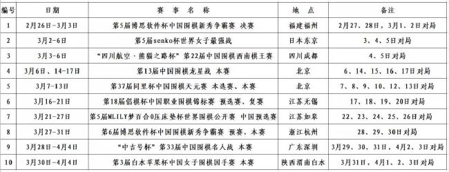 曼城众将围住裁判表达不满，哈兰德向西蒙-胡珀咆哮，面部表情狰狞，十分生气！